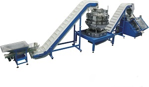 玩具配件包裝機(jī)的發(fā)展也必然會(huì)迎來了新的機(jī)會(huì)