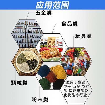 小型立式自動(dòng)包裝機(jī)用途之廣超乎想像